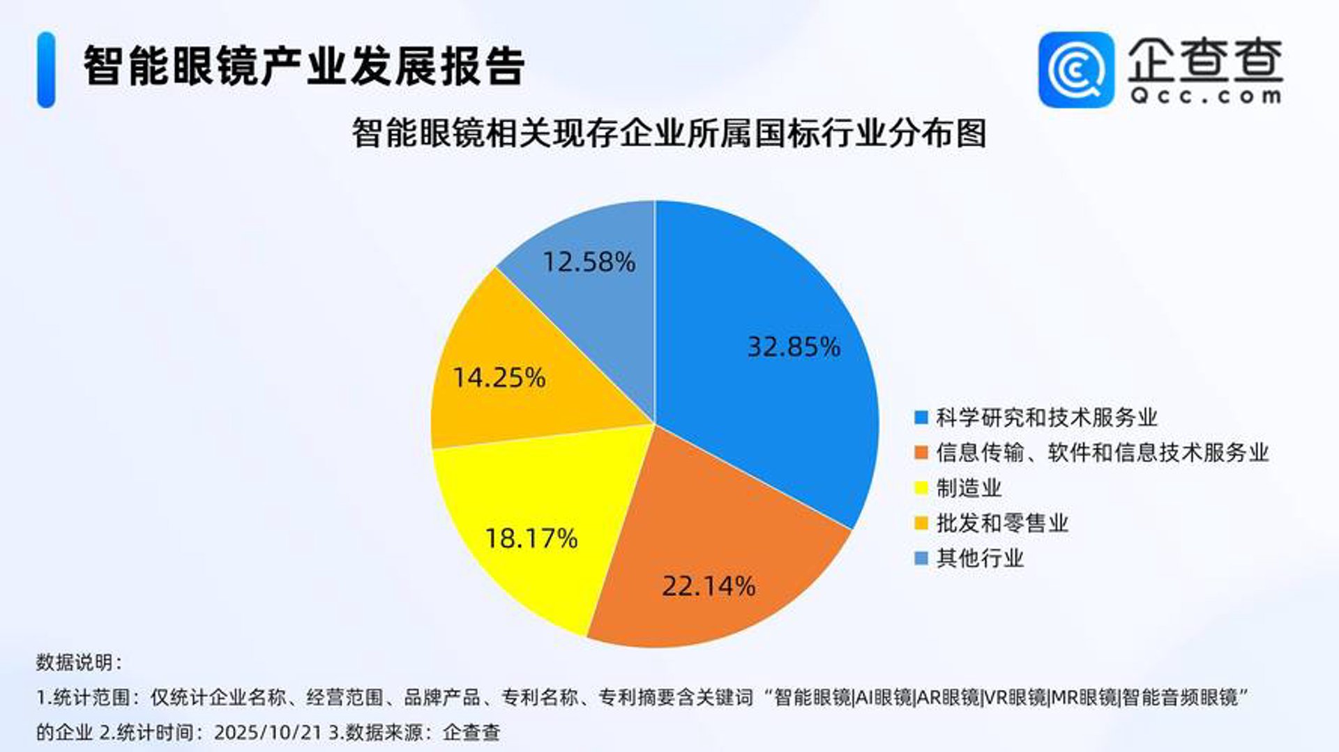 零三一九云科技